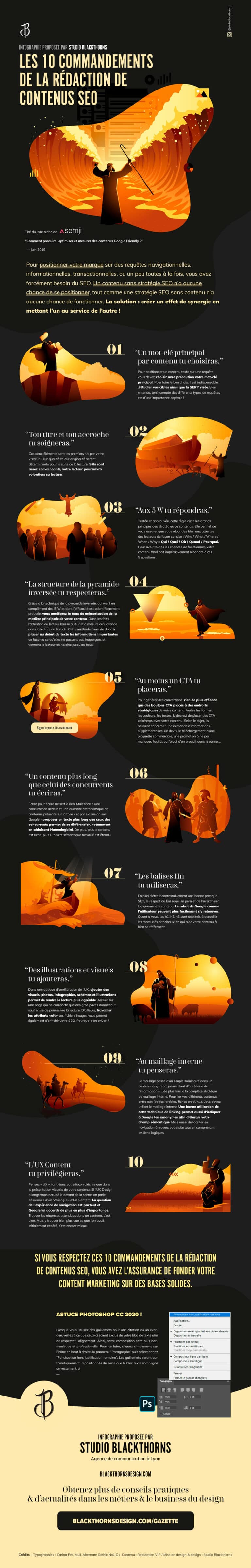 Infographie Les Commandements De La R Daction Seo Abondance