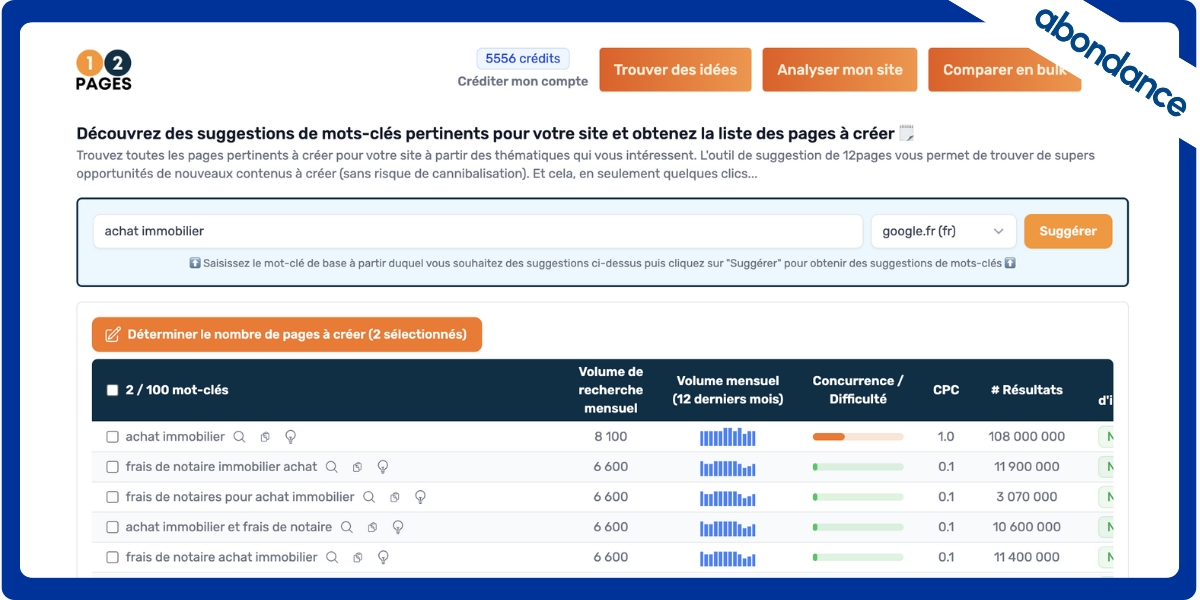 Idées de mots-clés sur 12Pages