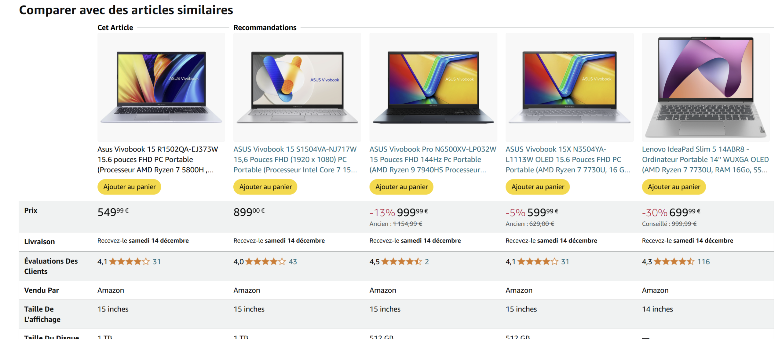 comparateur de produit dans une fiche produit amazon desktop