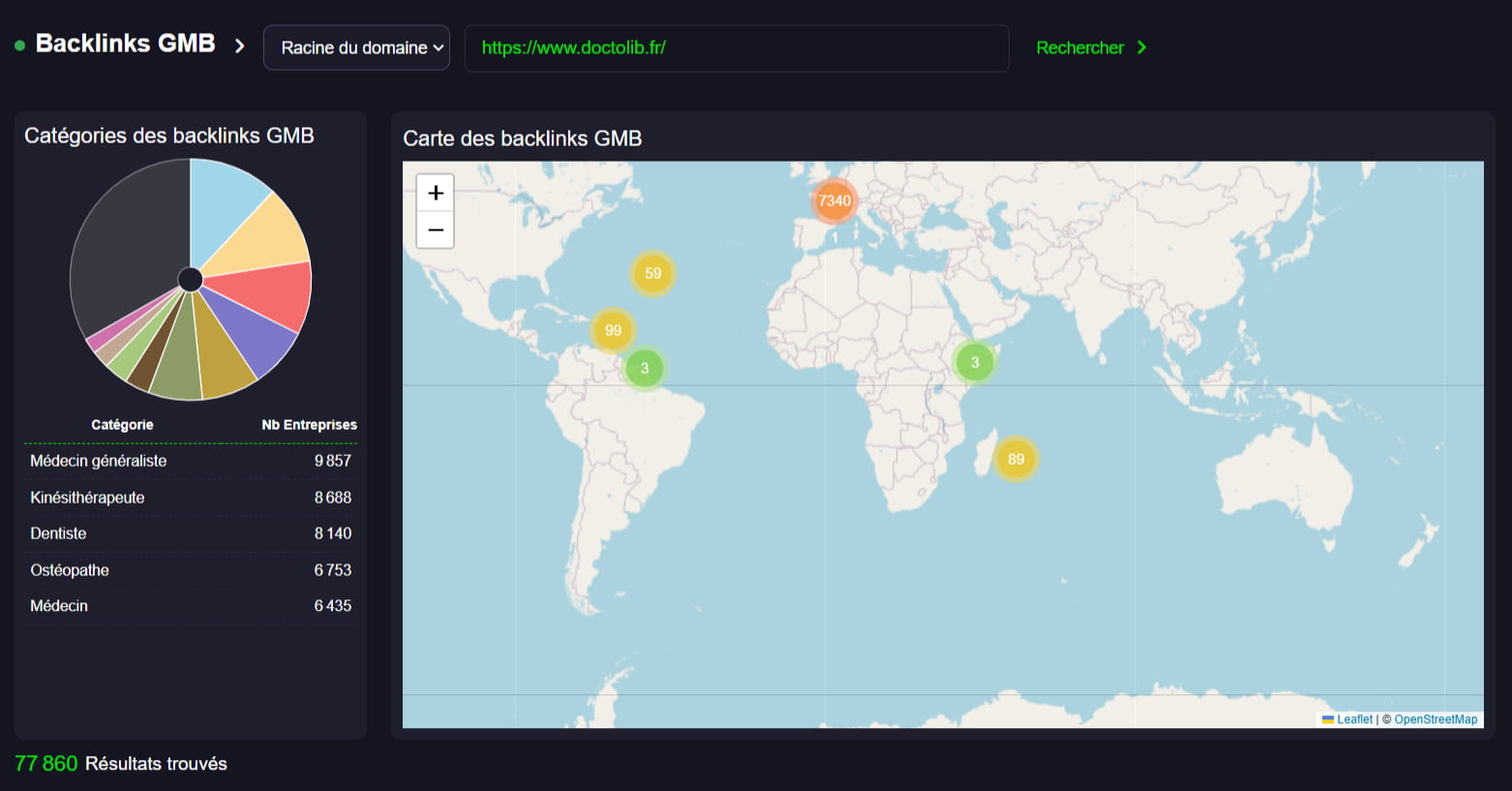 Backlinks GMB de Doctolib