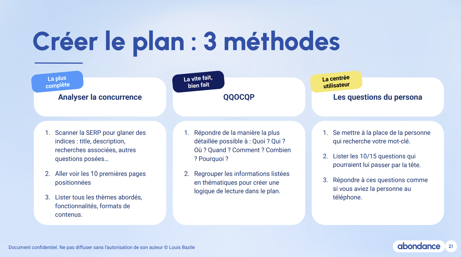 Guide Core Web Vitals Fasterize x Abondance