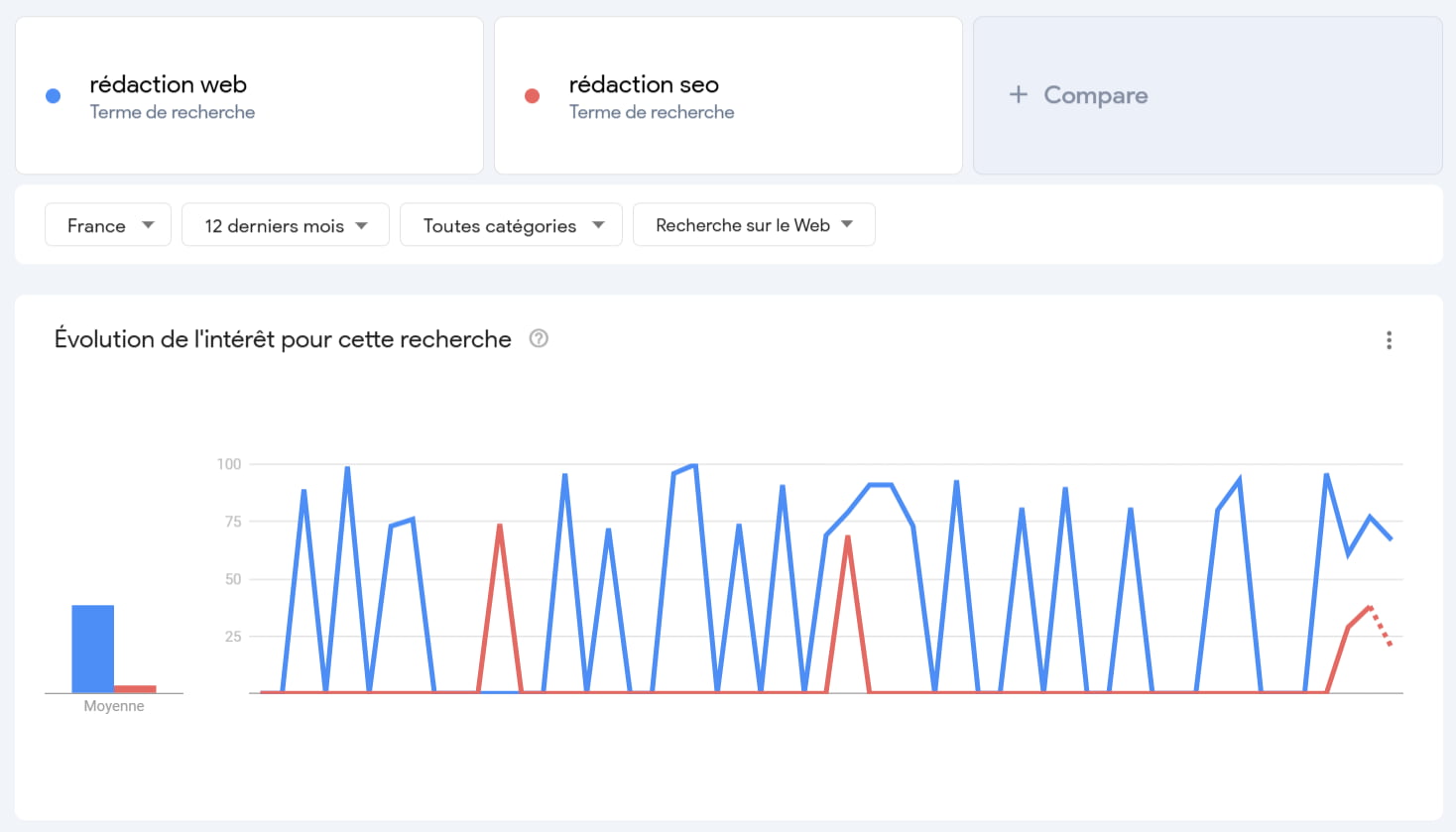 seoquantum